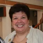 Cynthia A. Yannias