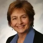 Bonnie Myers, SPHR, SHRM-SCP