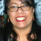 Rosanna Chavez