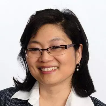 Sylvia Han, CFA