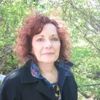 Sylvia Bandyke