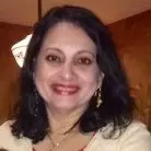 Suneeta Mahagaokar