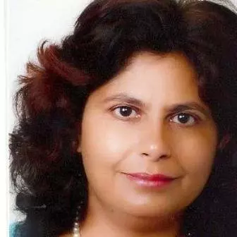 Seema Balwada, CFA