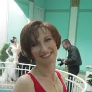 Irina Dranovskaya