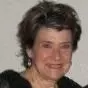 Gloria Leventhal