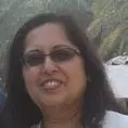 Anu Kapoor
