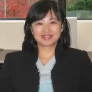 Jinna Liu, CFA