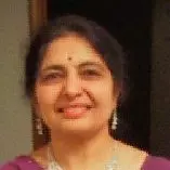 Meera Bakshi