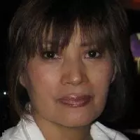 Diane Zhang