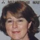 Doreen Meffert