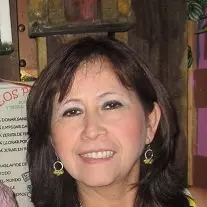 Perez Esther