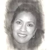 Effie Gail Dela Cruz