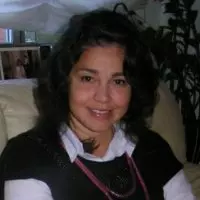 Irene Montero Sanchez