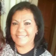 Alma Rodriguez