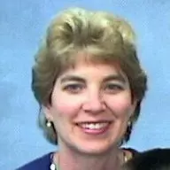 Mary Joy Guzman, CAP