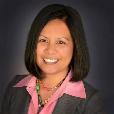 Nikki Aquino Gill, CFA