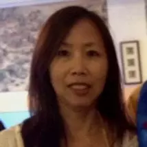 Cindy Pang