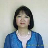 Judy Chung