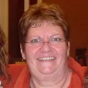 Carol Odinzoff