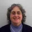Lisa Glatz, Psychotherapist, MA