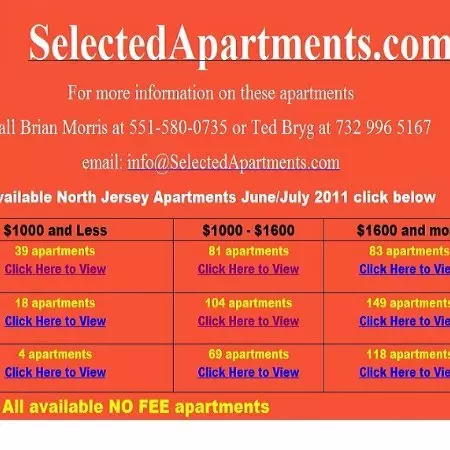 SELECTED APARTMENTS