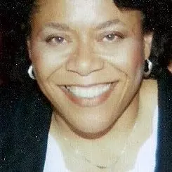 Marcia D. Green