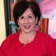 Cynthia Flores