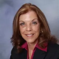 Kathleen Dominick, A.P.R., D.B.A.