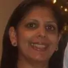 Sangita Majmundar