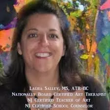 Laura Salley MS, ATR-BC, ATCS