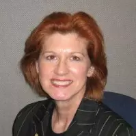 Margie Kensil