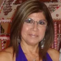 Sonia Molina