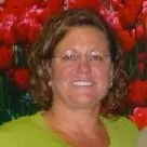 Denise S. Rosman