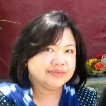 Francilla Sadang