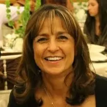 Leticia Martinez Ramirez