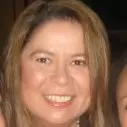 Sandra Jaramillo