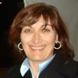 Parthena Boulikas