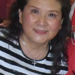 Theresa Yu M.Ed.,