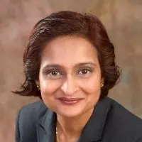 Aparna Suresh, CSM®, CSPO®, ITIL®, MA, MS