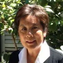 Karen Chew, RD