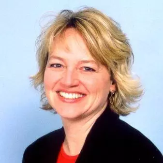 Sonja Martel