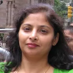 Anju Bagga