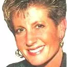 Diane Kroll