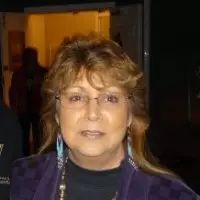 Sandra Cianciulli