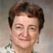 Margaret Fusari
