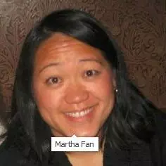 Martha Fan
