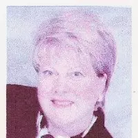 Anita Carlat Welch