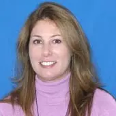 Gina Forziati