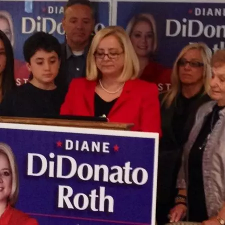 Diane DiDonato Roth
