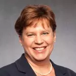 Sharon Lassar, Ph.D., CPA